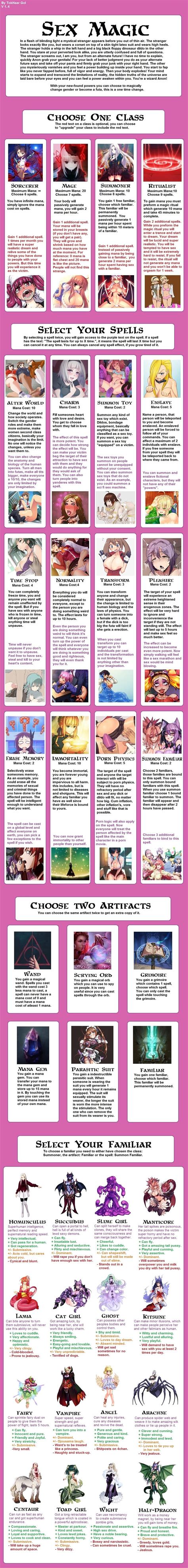 CYOA Starter Template: Cartoon Kings: Pocket Monsters: The Succubus Manor: S.O.N.G. of Your Heart: Lost in Space: Lander Corps: Assassin's Creed: Somno Free Use: Horny Hotel: Femboy Fantasies: Guardian Spirit - PixelGMS: Digimon: Tamamo Transmigration Troubles: Giant Destruction: Cyberpunk - Neon Nexus: Where We Used To Be - Xenoblade: I AM ...